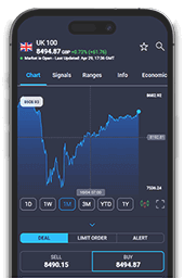 Εισαχθήκαμε στο χρηματιστήριο!